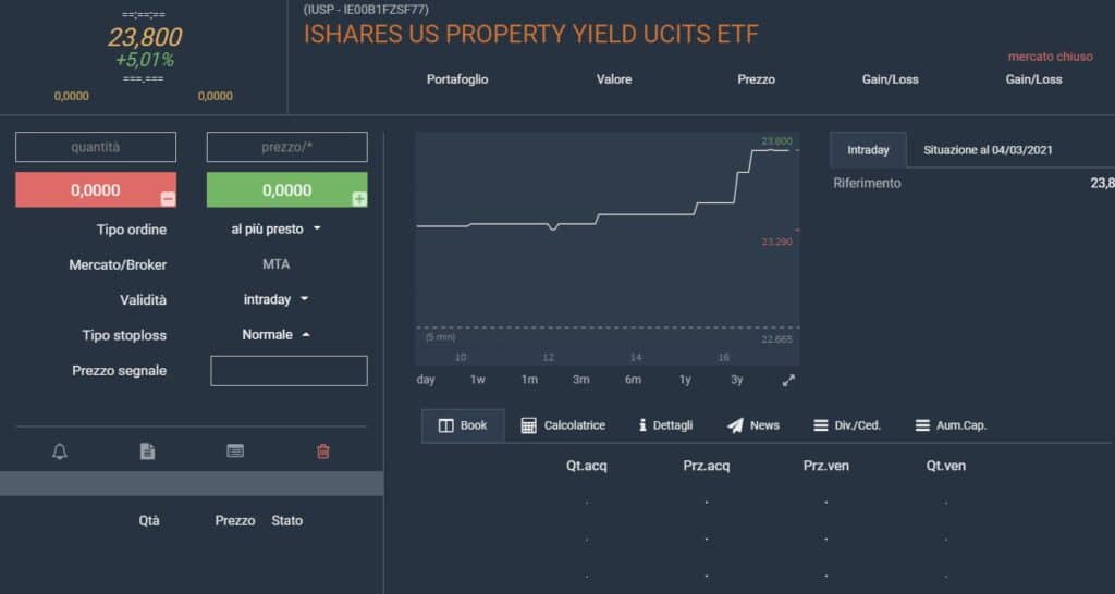 come si compra azione o etf su directatrading