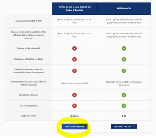 VISURA CRIF GRATUITA
