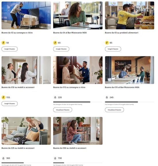 buoni sconti ikea conversione brugole