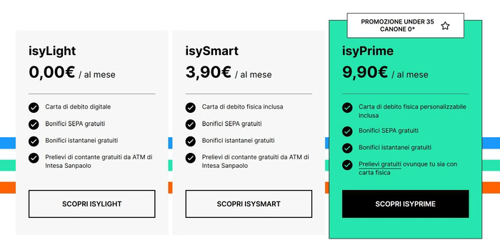 Recensione Isybank: il conto "giovane" di Intesa SanPaolo - Finanza Cafona